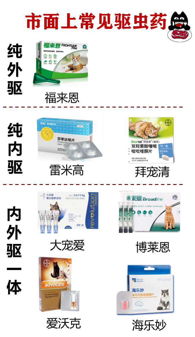 灭跳蚤药物_灭跳蚤药的成分是什么_灭跳蚤最有效的药