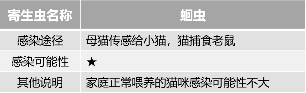 灭跳蚤药物_灭跳蚤药的成分是什么_灭跳蚤最有效的药