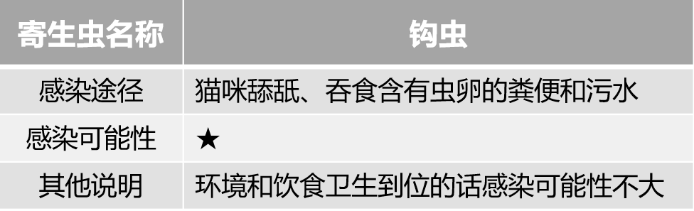 灭跳蚤药物_灭跳蚤药的成分是什么_灭跳蚤最有效的药