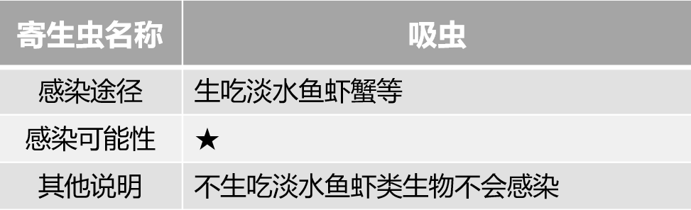 灭跳蚤药的成分是什么_灭跳蚤最有效的药_灭跳蚤药物