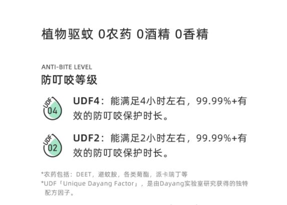 孕妇灭蚊小妙招_灭蚊子 孕妇_孕妇灭蚊
