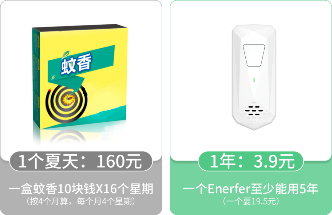 灭苍蝇的灯_灭苍蝇的灯是紫外线吗_灭苍蝇灯有用吗