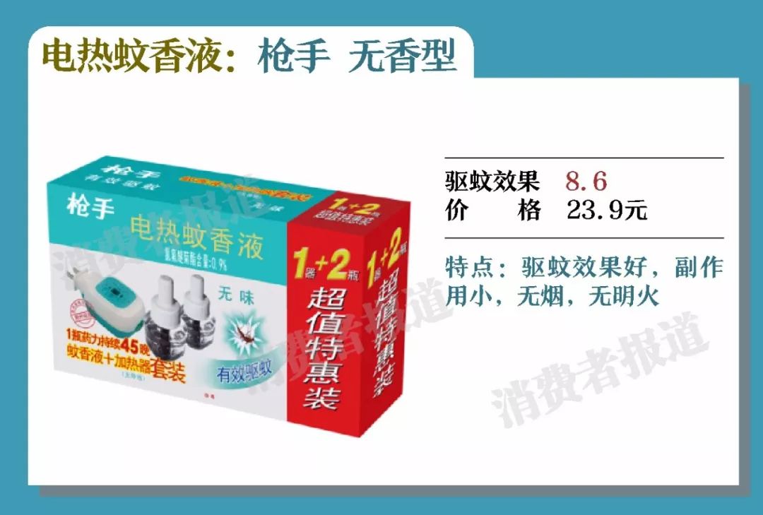 灭蚊子用什么牌子杀虫剂最有效_什么牌子的杀虫剂杀蚊子好用_杀虫剂灭蚊有用吗