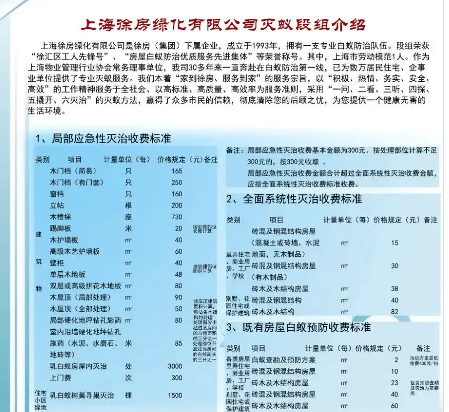 灭白蚁一次1500_灭白蚁要钱吗_灭白蚁要多少钱